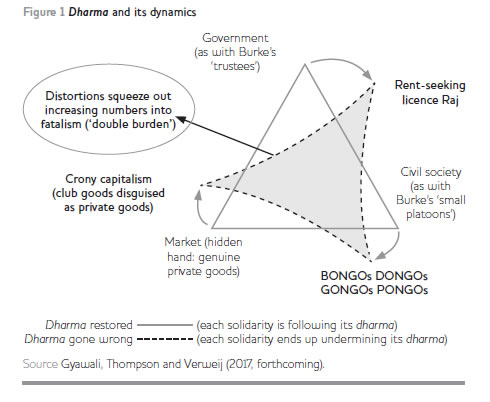 Fig1