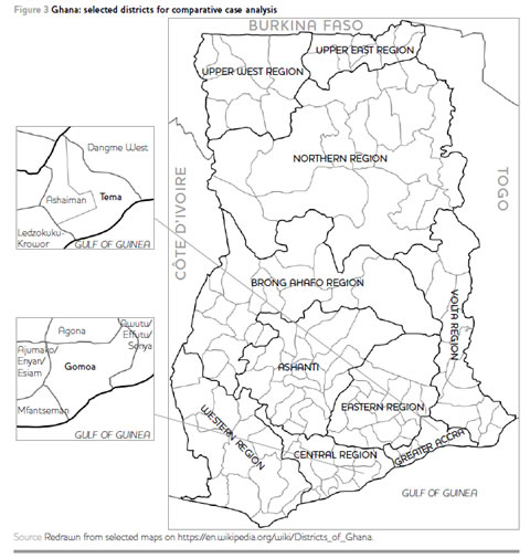 Figure3